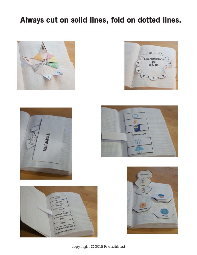 French Interactive notebook Foldables the Big 4 verbs Frenchified