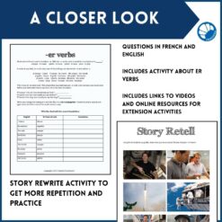 Thomas Pesquet French Comprehensible Input Lesson