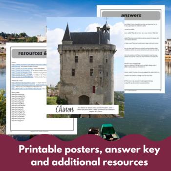 Loire valley châteaux French reading activity