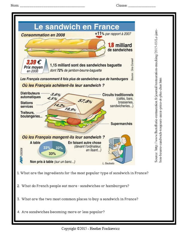 Joe and the Talking Sandwich French short story - great for sub plans!