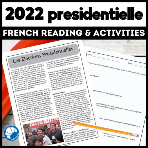 2022 French election reading