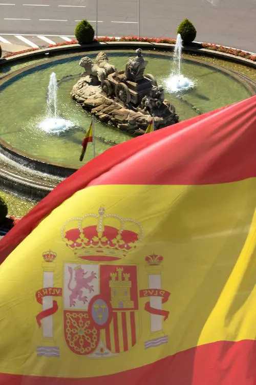 Spanish Comprehensible Input