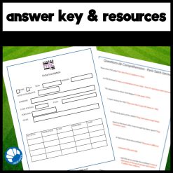 Alternative view of Le Sport en France French readings and activities
