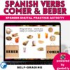 Comer and beber Spanish verbs