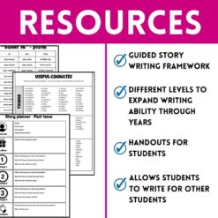 French Story Writing Framework - Guided story writing planner and resources